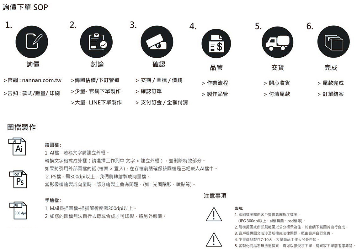 印衣服