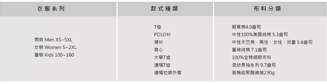 眾多衣服款式可挑選