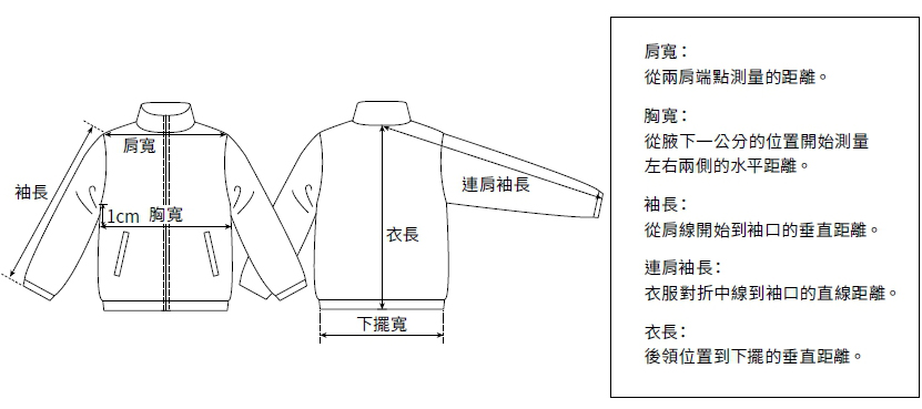 衣服測量方法