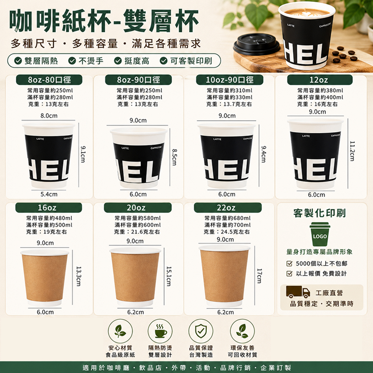 封口膜印刷｜杯材與機台搭配示意