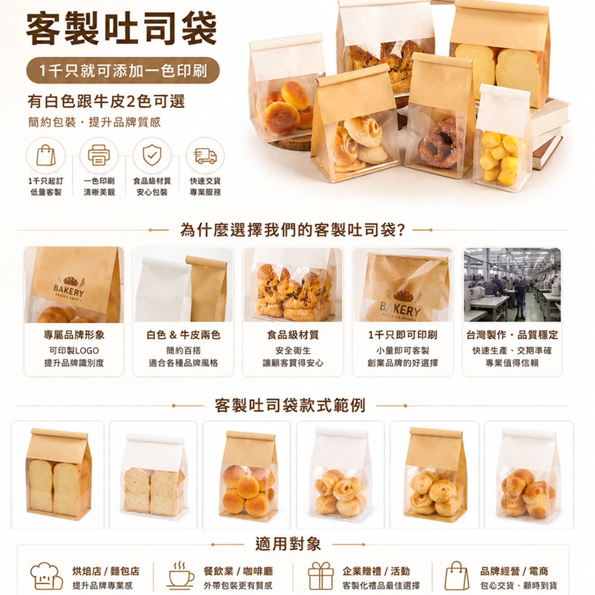 開窗紙袋|側邊與底部結構
